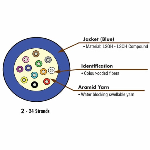 9GD5L012G-T306M